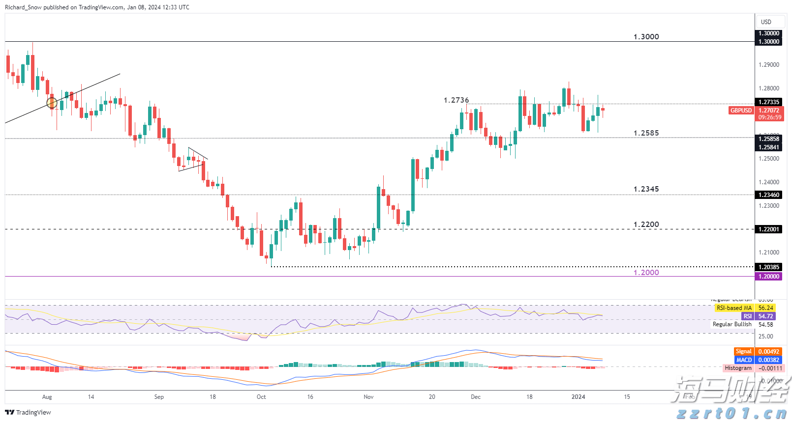 绿色食品，提振消费！广东新会陈皮 、客家盐焗鸡助企业增效农民增收