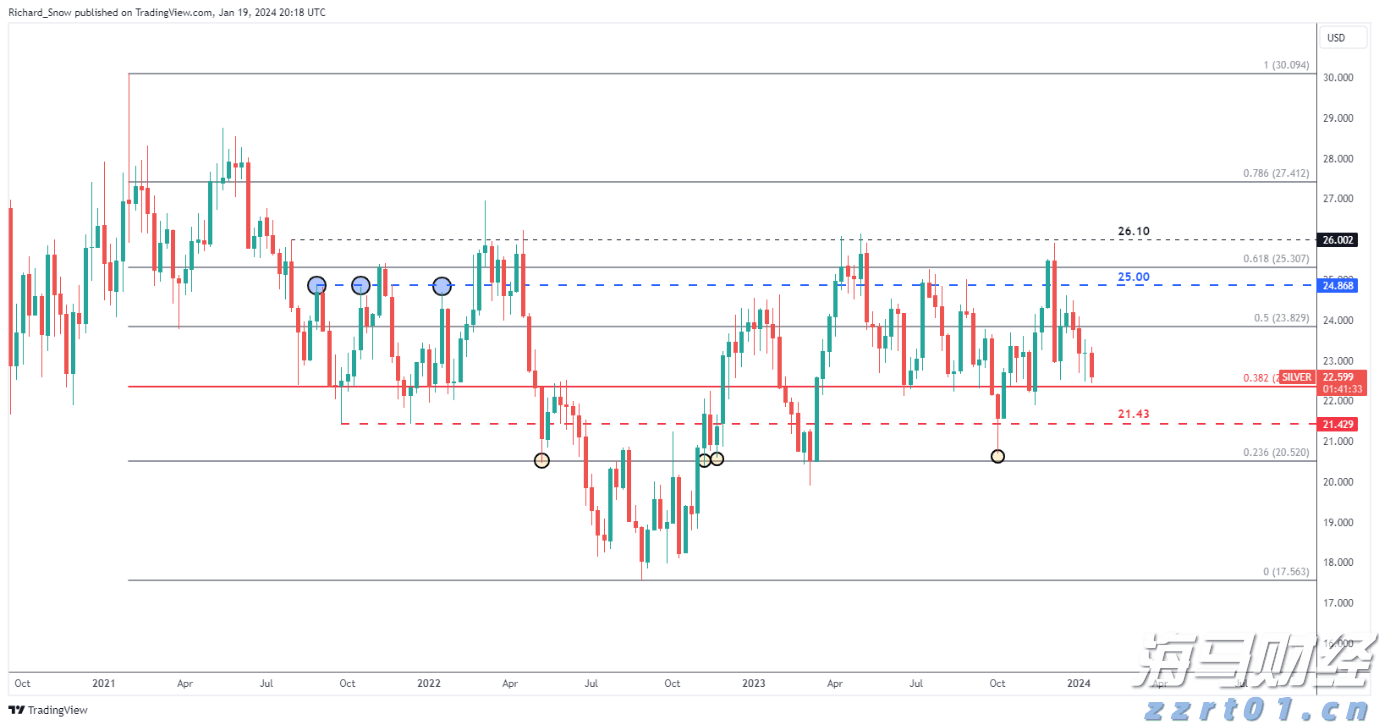 兴农评丨广东医保新政激活村医动能