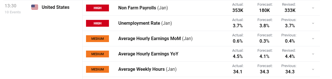 甲骨文(ORCL.US)与Skydance-派拉蒙(PARA.US)达成亿元云服务合作