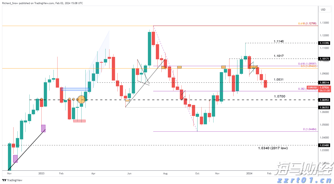 甲骨文(ORCL.US)与Skydance-派拉蒙(PARA.US)达成亿元云服务合作