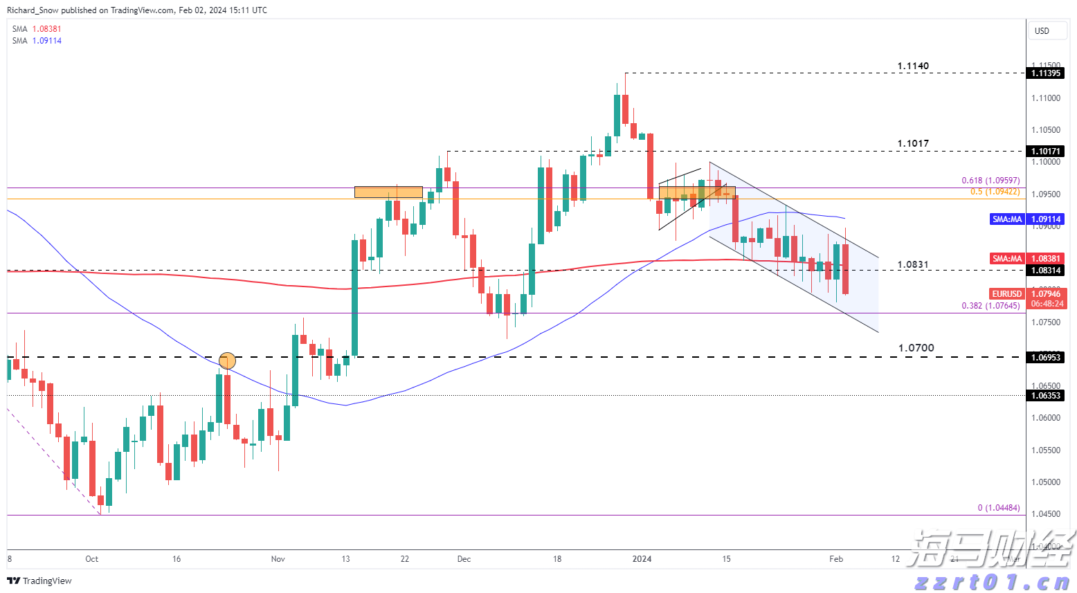 甲骨文(ORCL.US)与Skydance-派拉蒙(PARA.US)达成亿元云服务合作