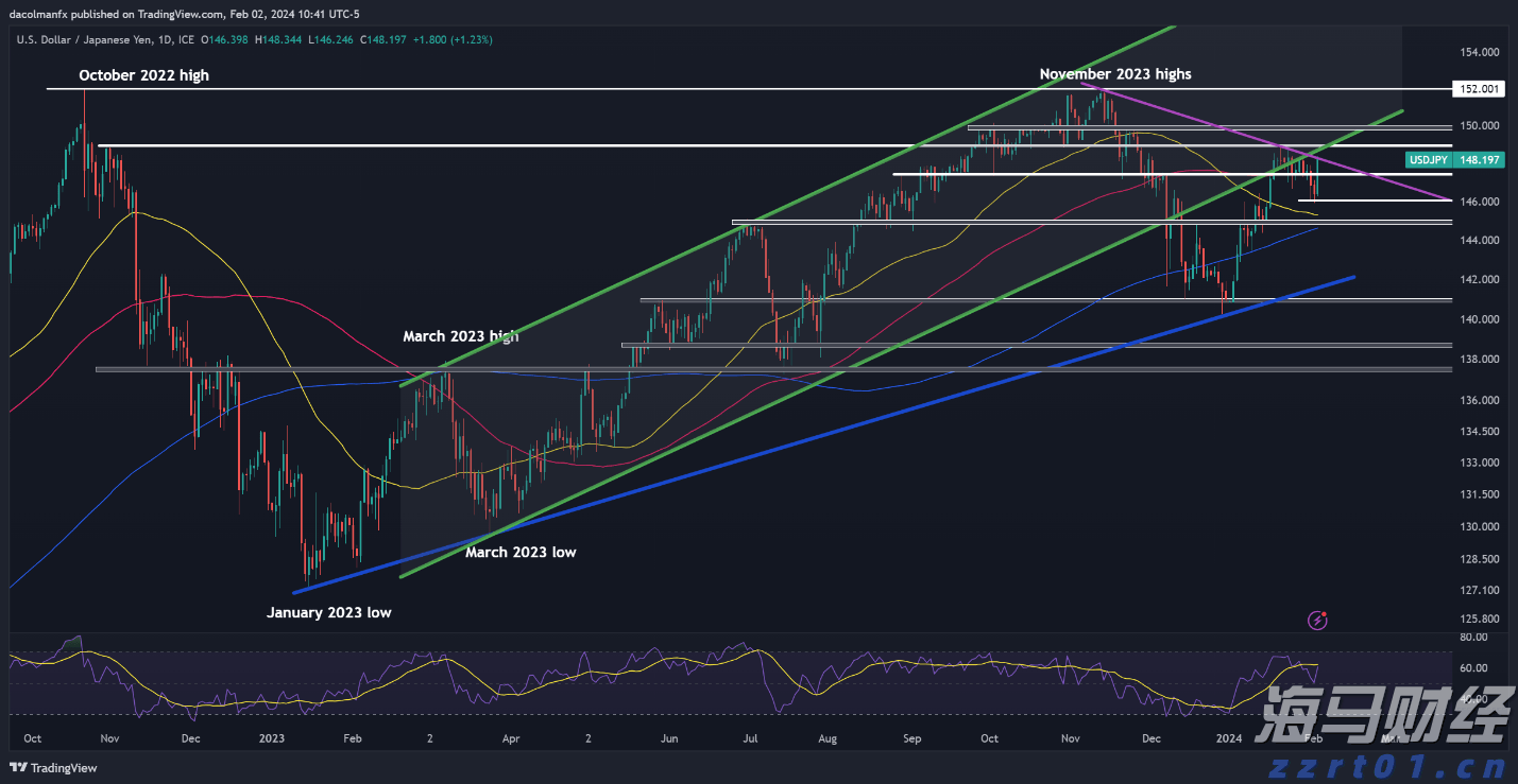 医我看丨优先转诊、出院随访  珠海426支家庭医生团队  在家门口守护市民健康