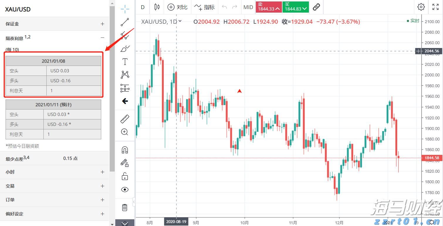 &ldquo;科创&rdquo;+金融的双向奔赴