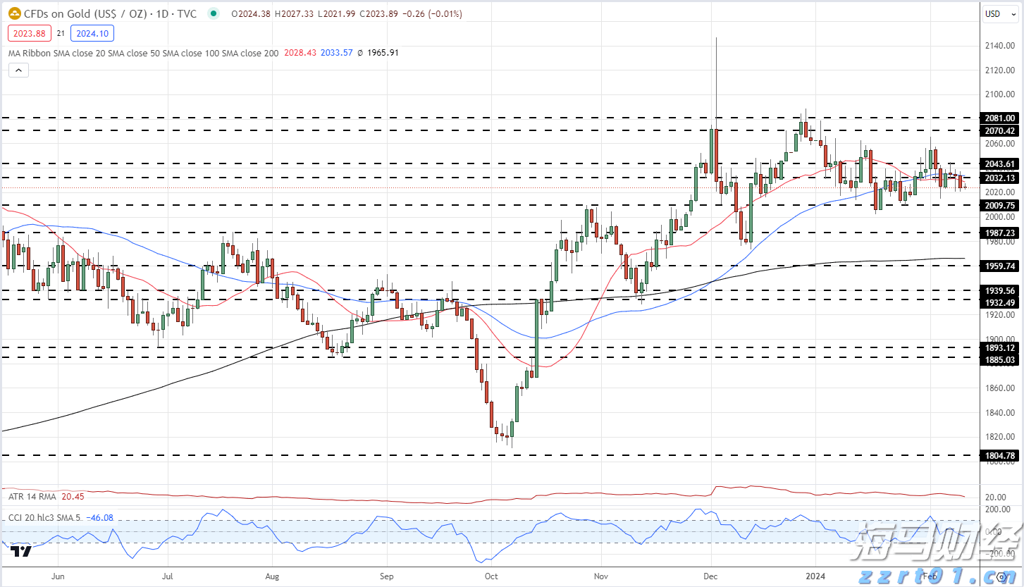 福建花卉产品畅销“一带一路”