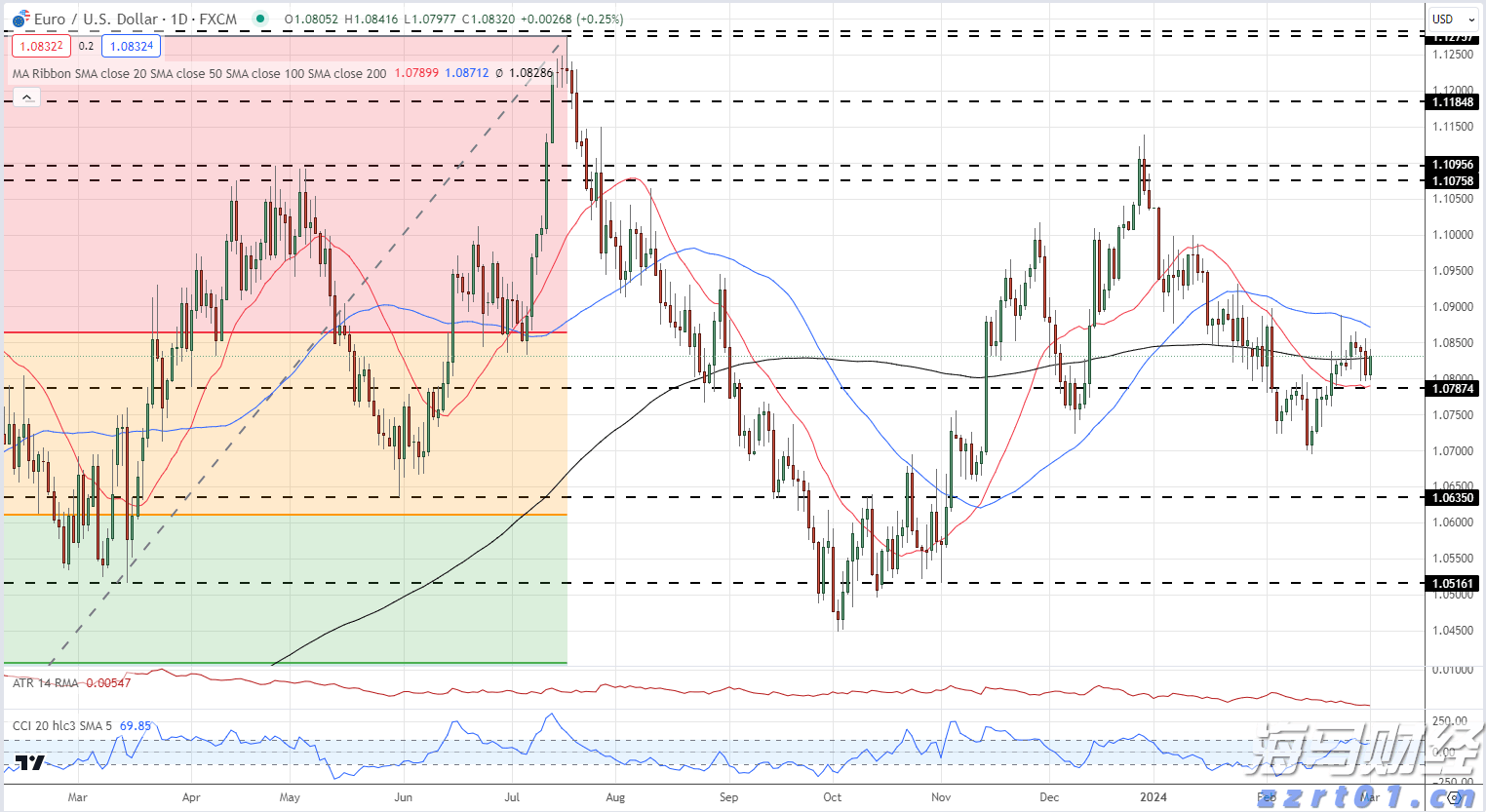 合肥高新区城西桥中心：&ldquo;门前三包&rdquo;促自治，设施排查护民生