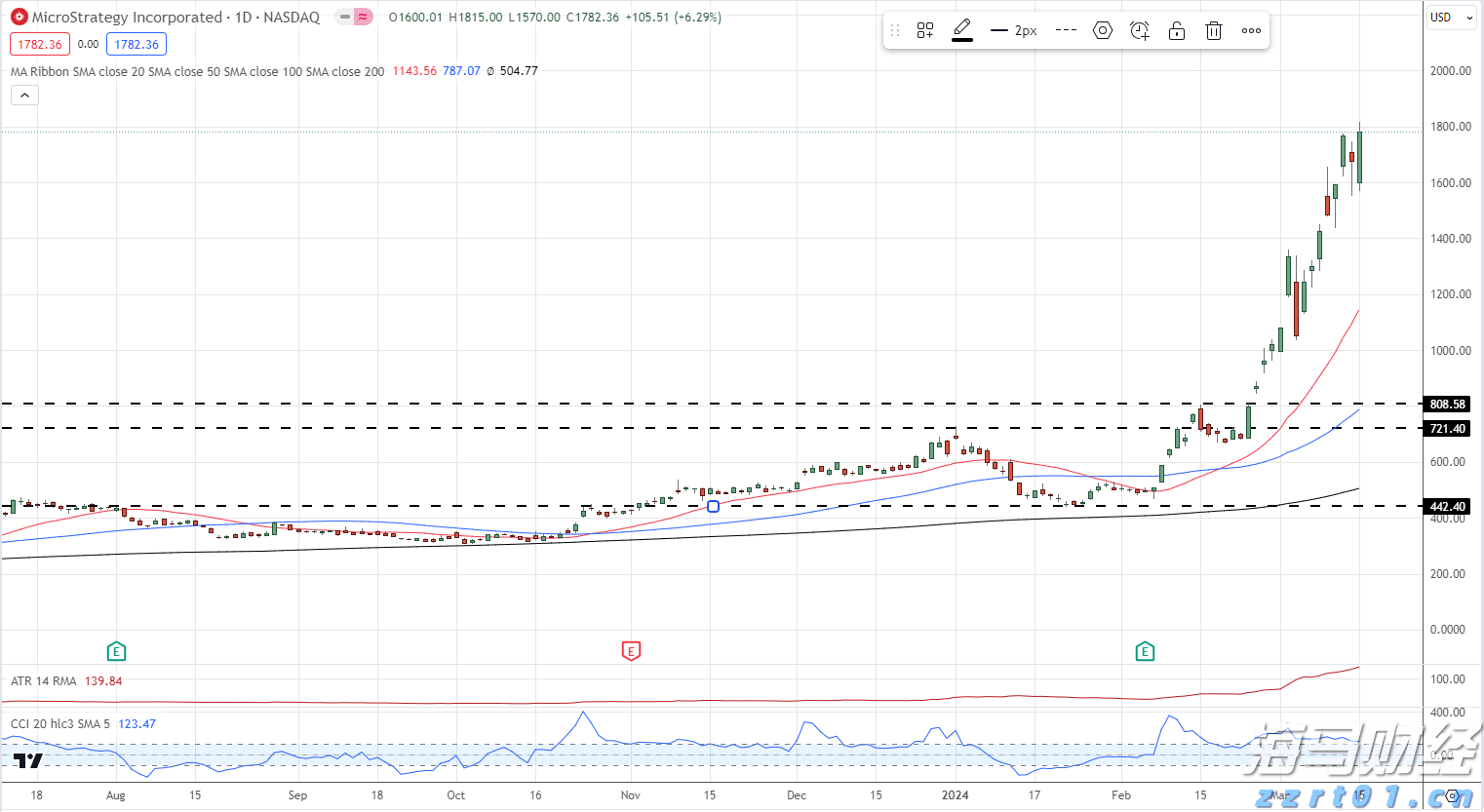泰康人寿2024年报披露：深耕新寿险，开拓高质量发展新局