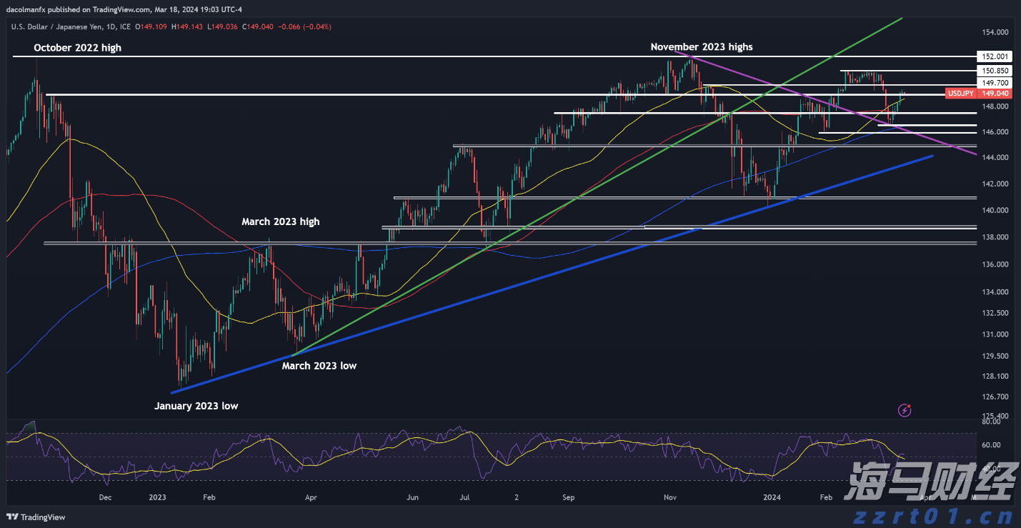 梅州海关供港澳活猪远程检疫监装模式正式启动