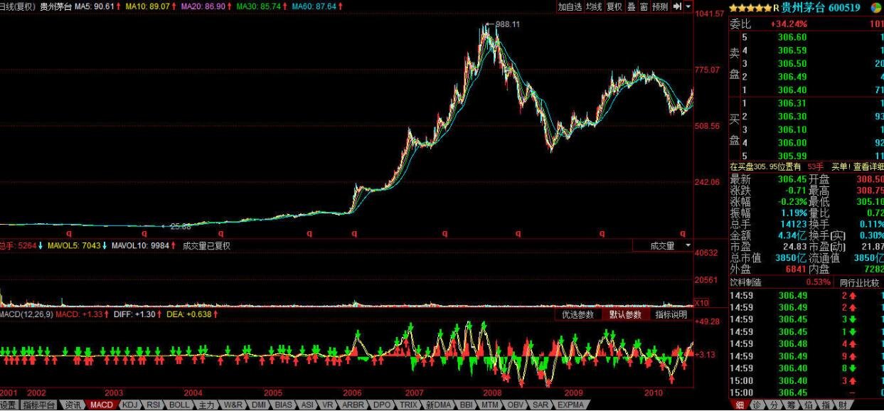 A股开盘速递 | A股维持小幅震荡！雅下水电概念持续升温 可控核聚变概念表现强劲