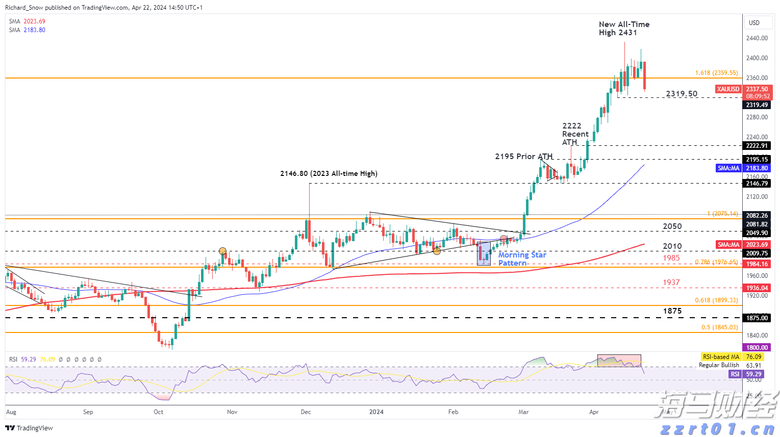 年初股价翻番，和誉-B(02256)的价值提升刚刚开始