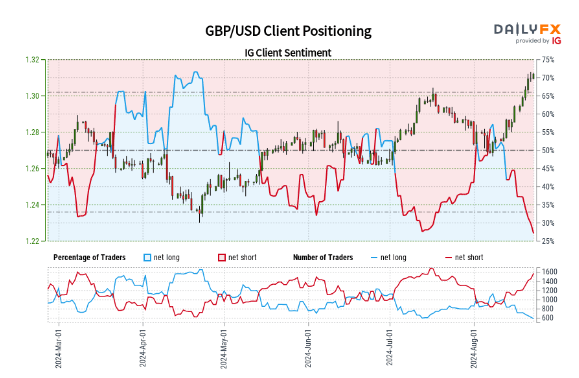 美股动态 | 香港手游开发商黑瞳科技(DKI.US)成功上市 股价涨幅超117%