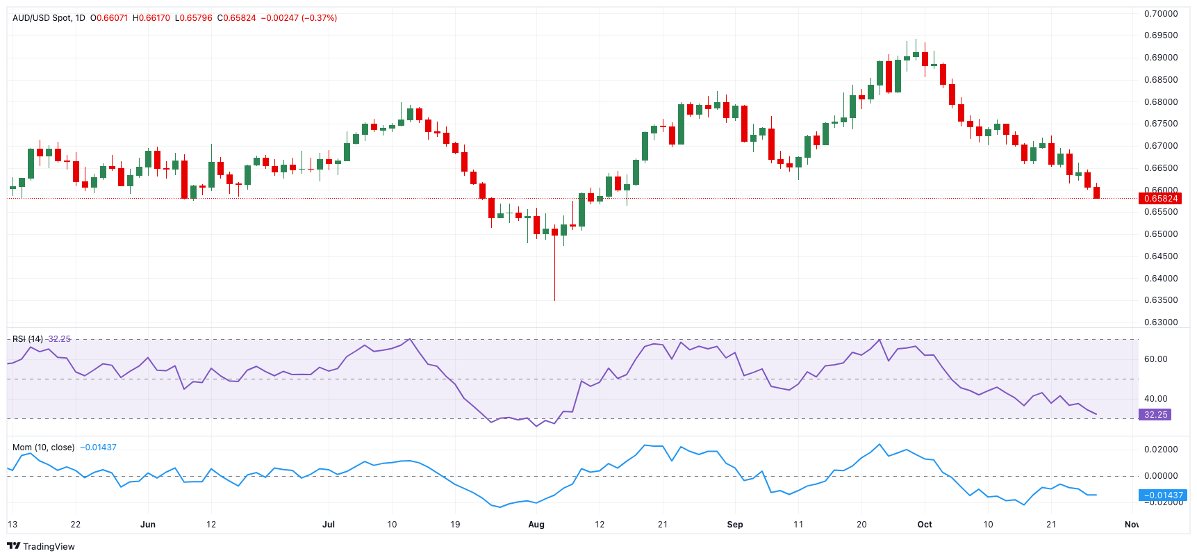 遂溪杨柑召开典型村创建推进会 聚焦“百千万工程”绘就乡村振兴新图景